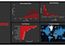 create interactive powerbi or excel reports and dashboards